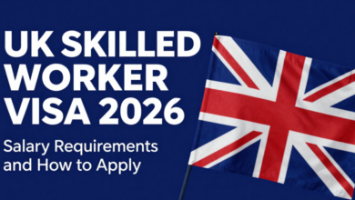 UK Skilled Worker Visa 2026